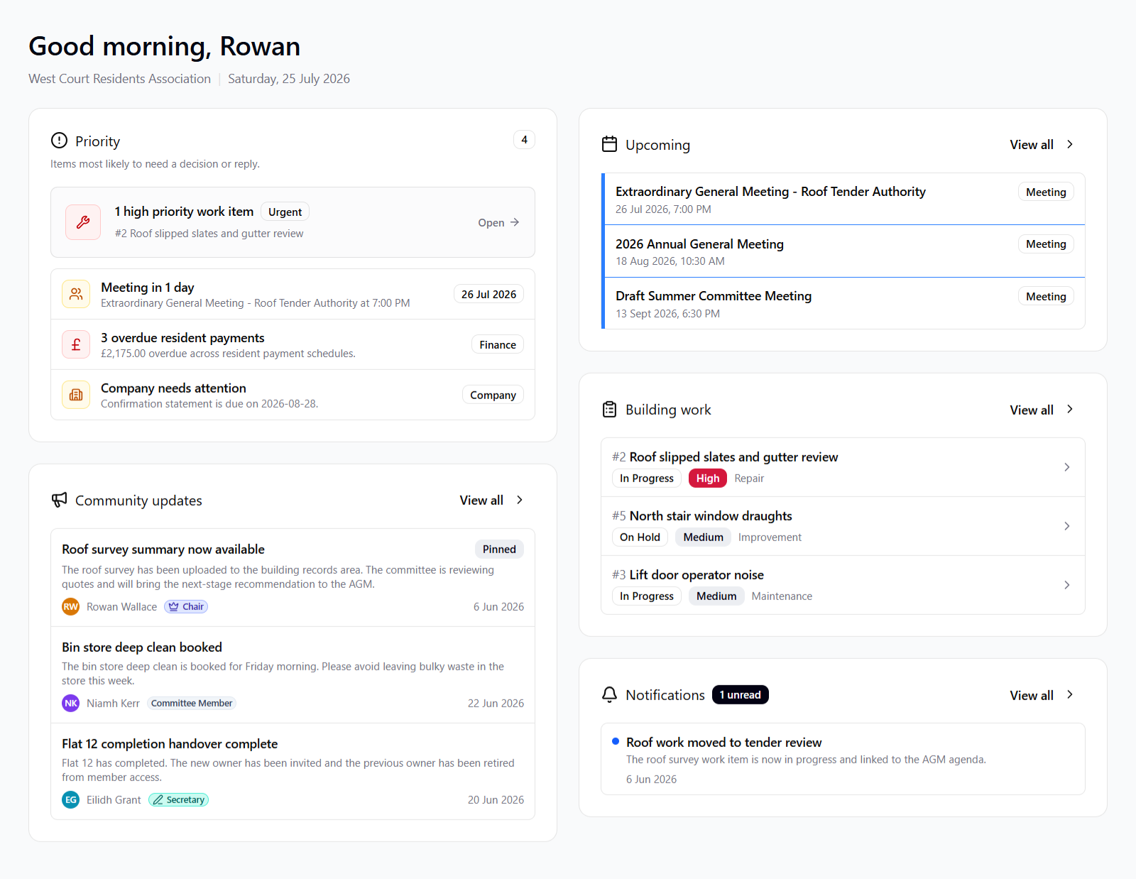 Priority dashboard with urgent work, meetings, finance actions, and updates